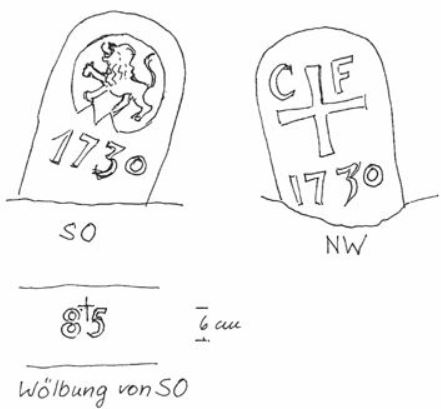 Y-CF 85 Zeichnung Hubel