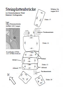 Lageskizze in situ